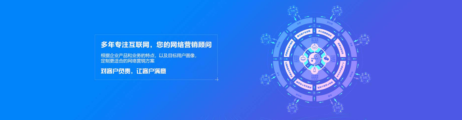 呼和浩特sem开户